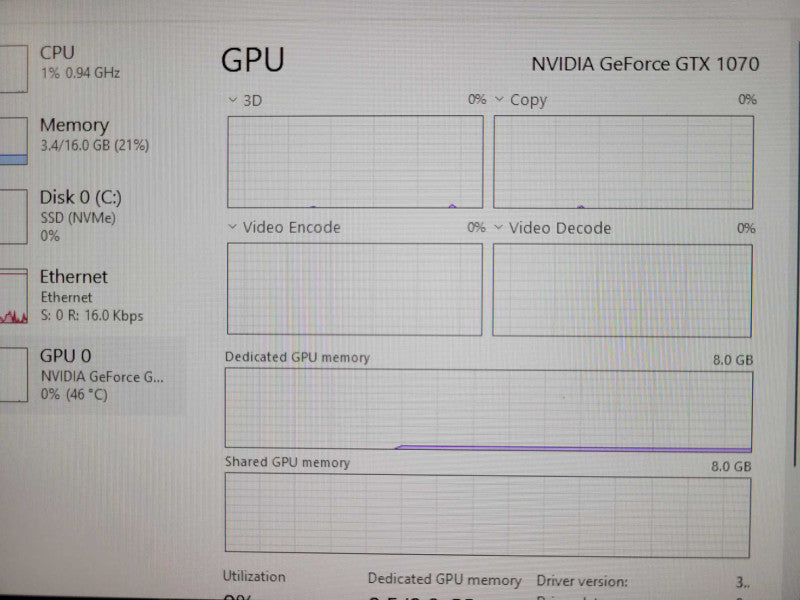 MSI MS-1T21 i7-7820HK 2.9GHz 16GB RAM 512GBGB SSD GTX1070 8GB _