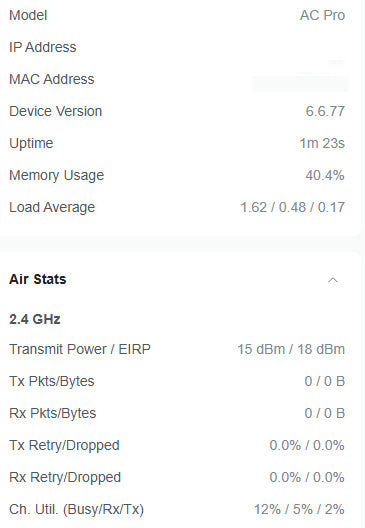Ubiquiti Networks UAP-AC-PRO 1300Mbps Wireless Access Point  !