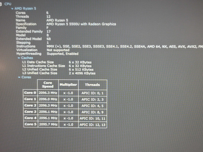Dell Inspiron 5515 Ryzen 5 5500U 16GB 256GB SSD  β Lap200