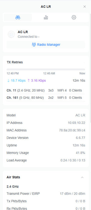 Ubiquiti UniFi UAP-AC-LR | Long Range AC Indoor Access Point
