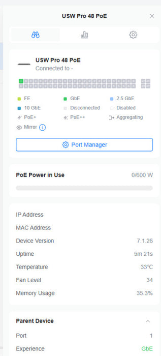 Ubiquiti UniFi Switch USW-PRO-48-POE Switch 48 ports Managed Rack-Mountable $