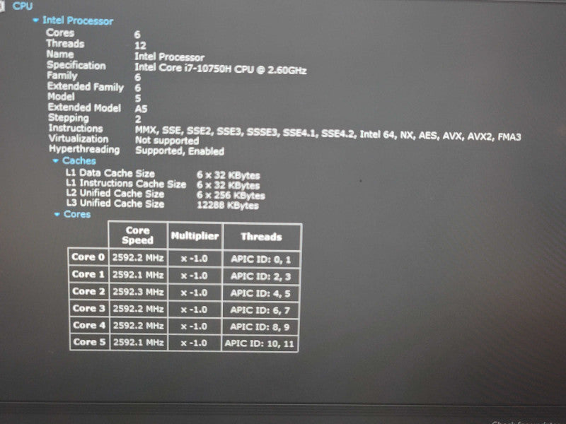 Dell Vostro 7500 i7-10750H 16GB DDR4 GTX 1650 Ti 256GB SSD READ β Lap200