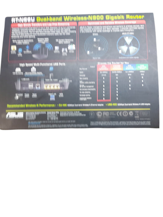 ASUS N900 WiFi Router (RT-N66U) Dual Band Gigabit Wireless Router
