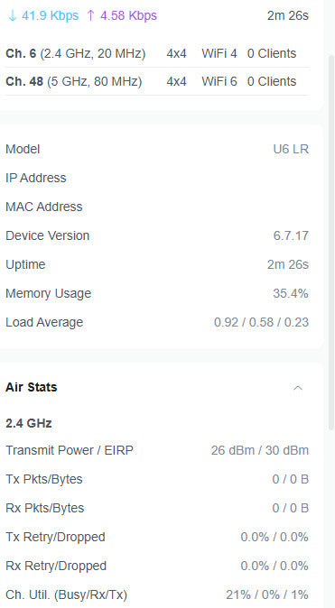 Ubiquiti UniFi 6 Long Range Wireless Access Point U6-LR !