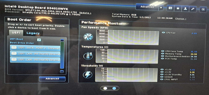 Intel NUC Mini PC i3-4010U| 8GB RAM DDR3|120GB SSD | No OS
