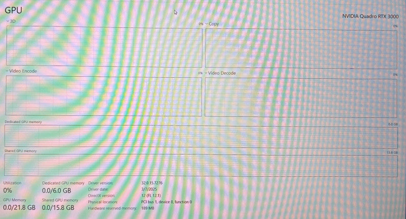 Dell Precision 7550 XEON W-10855M@2.8GHz RTX3000 6GB GPU 32GB RAM 256GB SSD  Lap200
