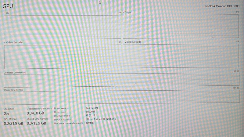 Dell Precision 7540 XEON E-2276M RTX 3000 6GB GPU 32GB RAM 256GB SSD Q Lap200