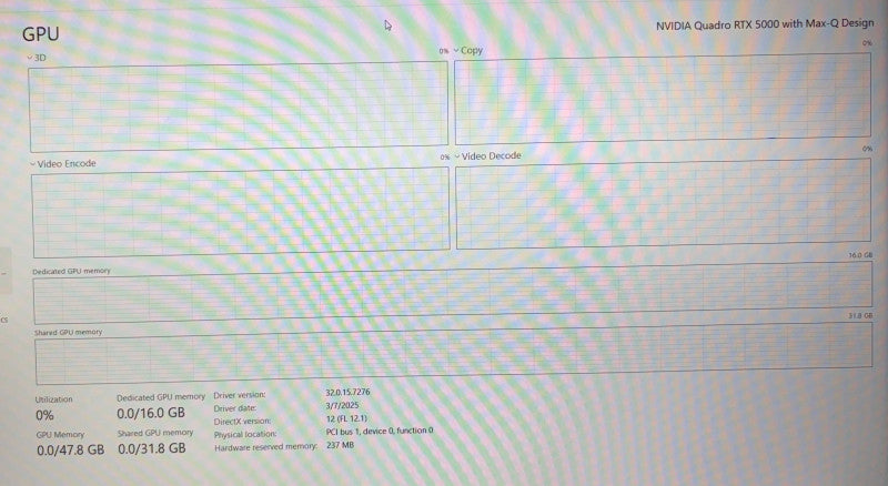 Dell Precision 7550 i9-10885H RTX5000 16GB GPU 64GB RAM 512GB SSD READ!  Lap200