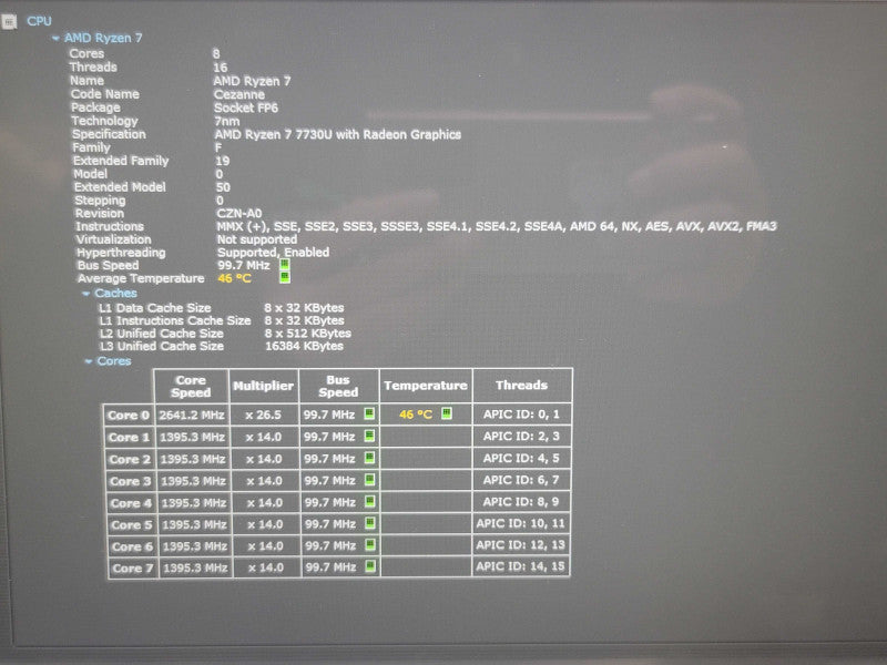 Dell Inspiron 14 7435 2-in-1 Ryzen 7 7730u 16GB RAM 256GB SSD  β Lap200