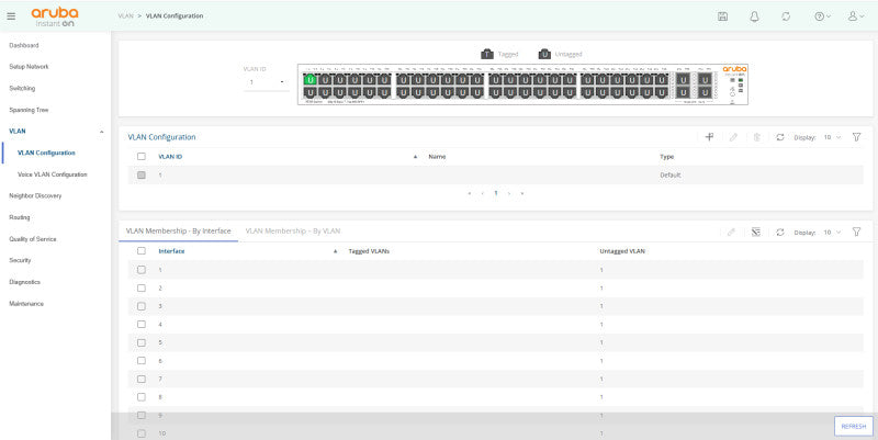 HPE Aruba JL685A Instant On 1930 48p 1GB RJ45 4p 10GB SFP+ Switch $