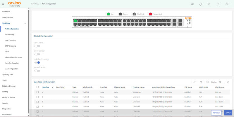 HPE Aruba JL685A Instant On 1930 48p 1GB RJ45 4p 10GB SFP+ Switch $
