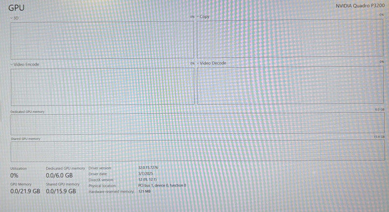 Dell Precision 7530 i7-8850H@2.6GHz QUADRO P3200 6GB GPU 32GB RAM 256GB SSD  Lap200