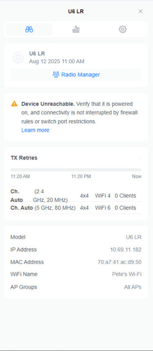 Ubiquiti UniFi U6-LR Wi-Fi 6 Long Range Access Point *READ*