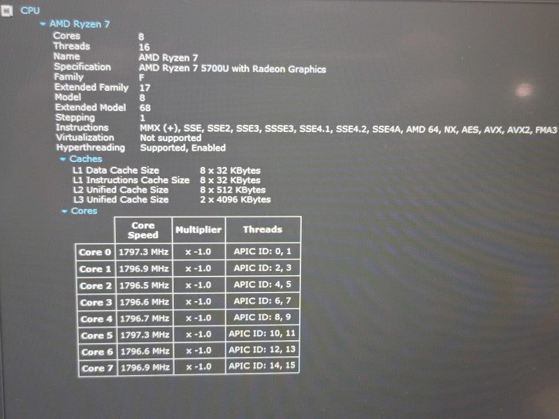 Dell Inspiron 15" 5515 Ryzen 7 5700u 16GB RAM 256GB NVMe  β Lap200