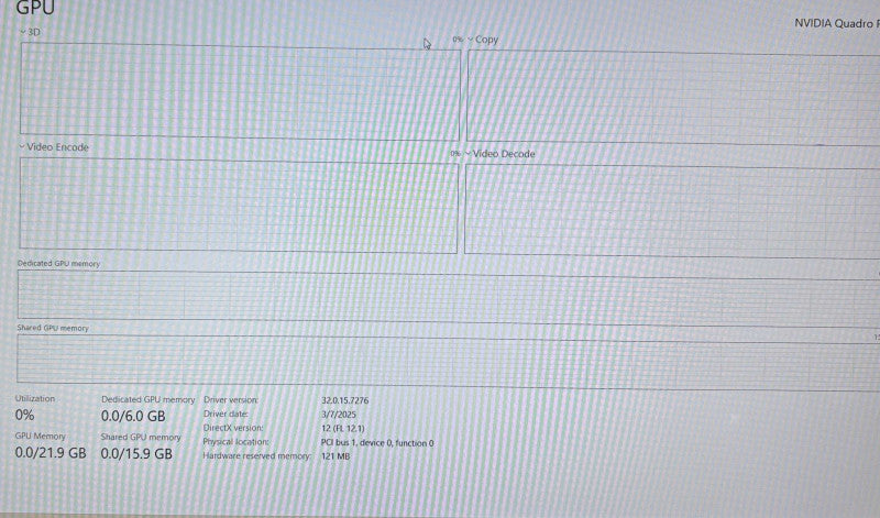 Dell Precision 7530 i7-8850H QUADRO P3200 6GB GPU 32GB RAM 256GB SSD READ!  Lap200