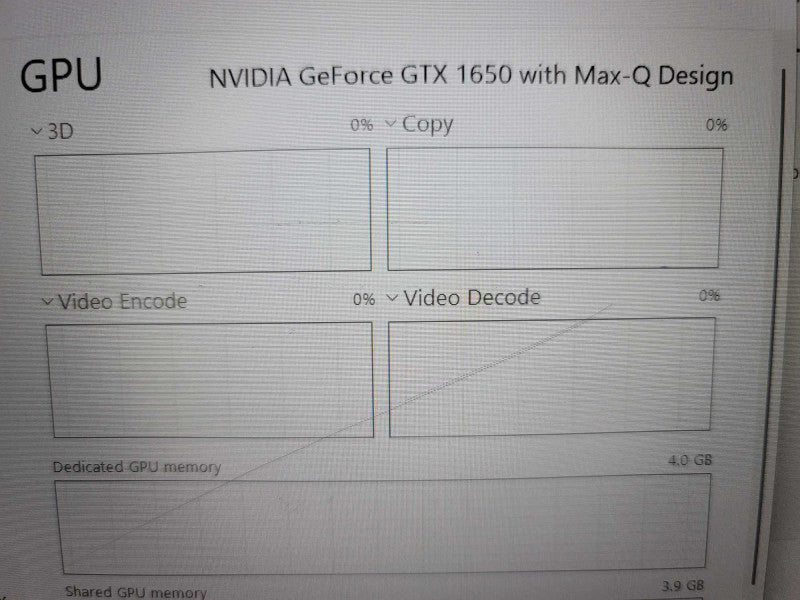 MSI THIN GF63 i5-10500H 8GB RAM GTX 1650 256GB SSD READ  β Lap200