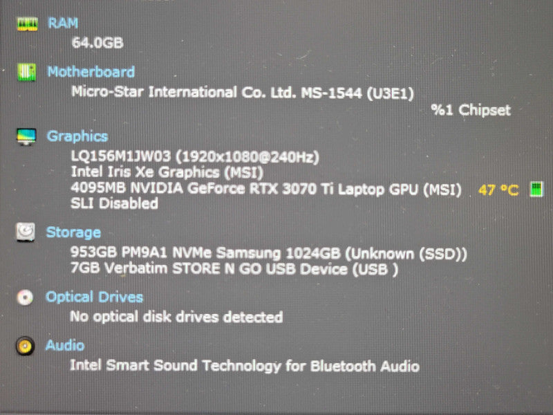 MSI Vector GP66  i7-12700H 64GB DDR4 RTX 3070 Ti 1TB NVMe NO BATTERY/ADAPTE β Lap200
