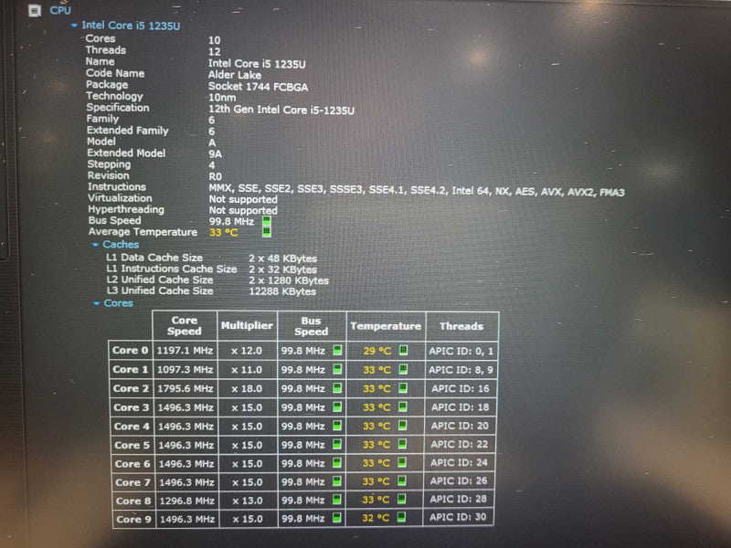 Lenovo T16 Gen 1 Core i5-1235U 16GB RAM 256GB SSD w/ AC $ Lap200