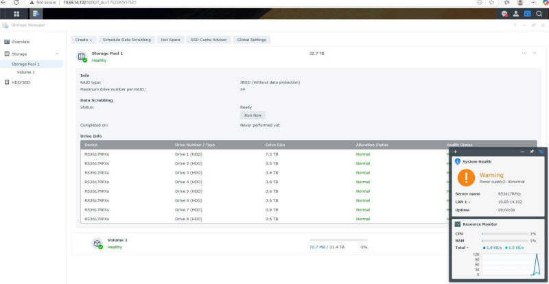 Synology RackStation RS3617RPxs 2U 12-BAY RACKMOUNT NAS 36TB storage, READ _