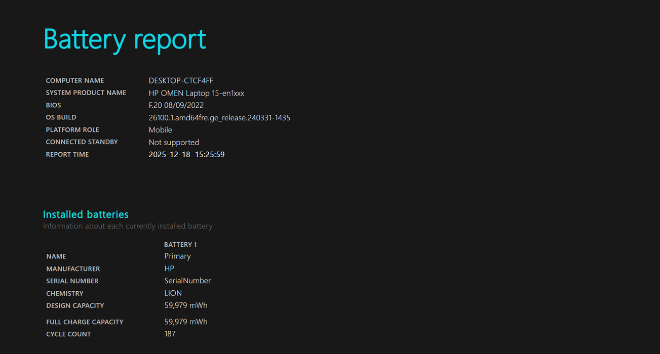 HP Omen 15-en1008ca 15.6", Ryzen 5 5600H, 16GB DDR4, 512 GB NVMe, RTX 3060  Lap200