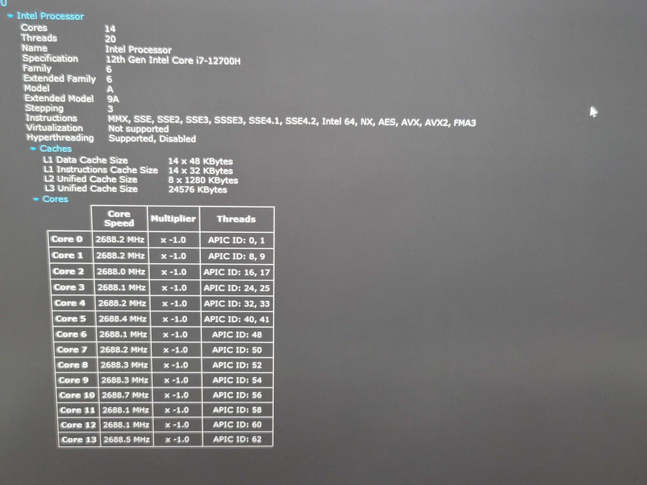 Lenovo ThinkPad P1 Gen 5 i7-12700H 32GB DDR5 RTX A2000 512GB NVMe β Lap200