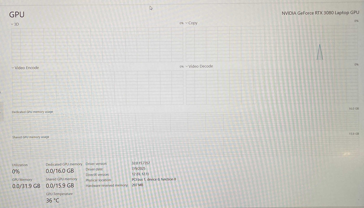 Lenovo ThinkPad T15g Gen 2 i9-11850H RTX 3080 16GB GPU 32GB RAM 1TB SSD  Lap200