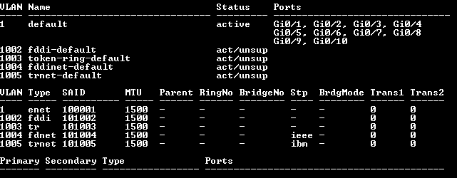 CISCO WS-C2960L-8TS-LL v02 8 Port GigE 10/100/1000 Managed Switch !