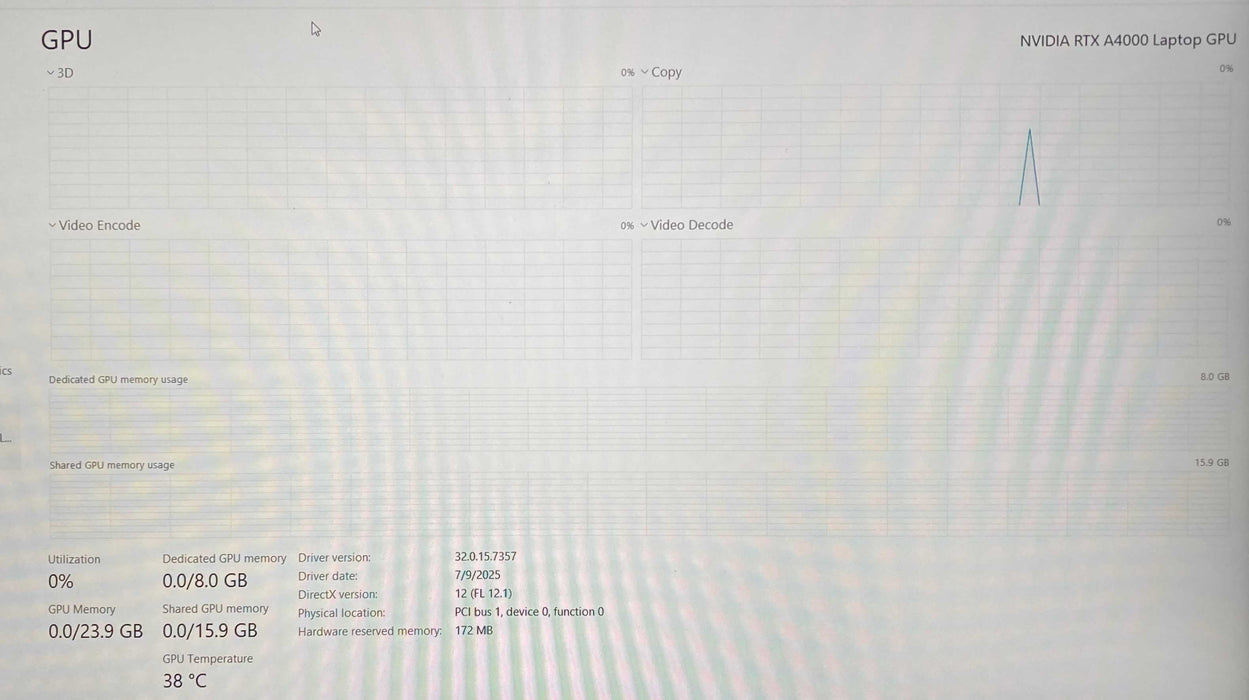 Lenovo ThinkPad P15 G2 i7-11850H RTX A4000 8GB GPU 32GB RAM 1TB SSD  Lap200