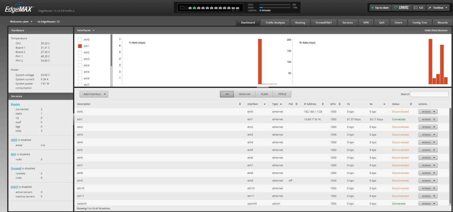 Ubiquiti EdgeRouter 12 ER-12 | 12-Port Gigabit 2x SFP Advanced L2 Router )