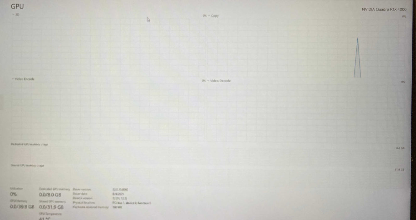 Dell Precision 7740 i7-9750H RTX 4000 8GB GPU 64GB RAM 512GB SSD  Lap200