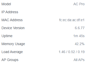 Ubiquiti Networks UAP-AC-PRO 1300Mbps Wireless Access Point  !