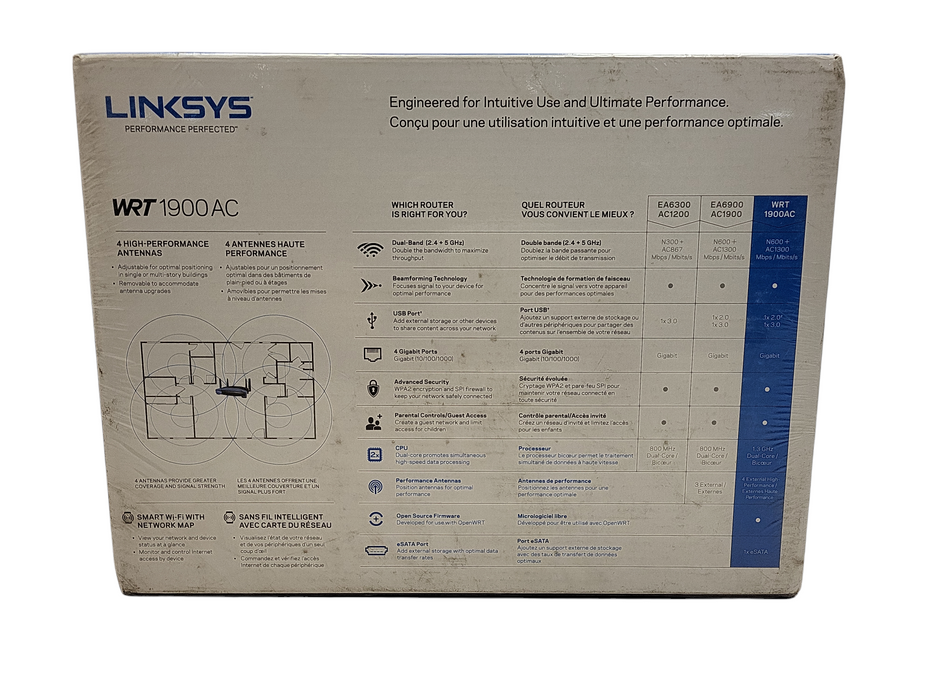 Linksys WRT 1900AC Dual Band Gigabit Wifi Router - BRAND NEW IN BOX - SEALE Q$