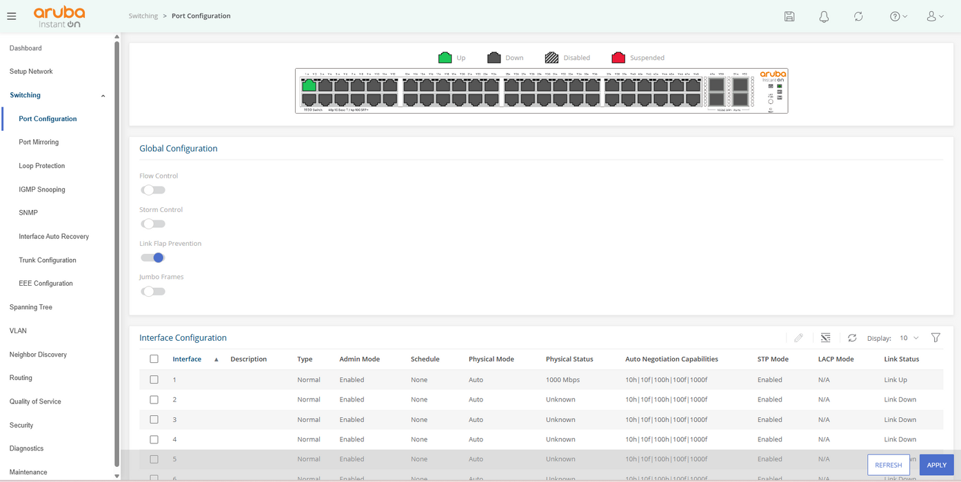 HPE Aruba JL685A Instant On 1930 48p 1GB RJ45 4p 10GB SFP+ Switch $