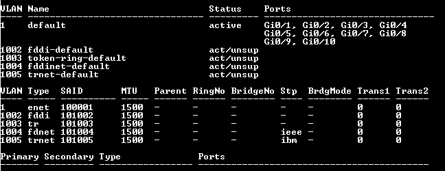 CISCO WS-C2960L-8TS-LL v02 8 Port GigE 10/100/1000 Managed Switch !