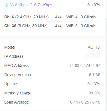 Ubiquiti Networks UniFi UAP-AC-HD Wi-Fi Access Point  !