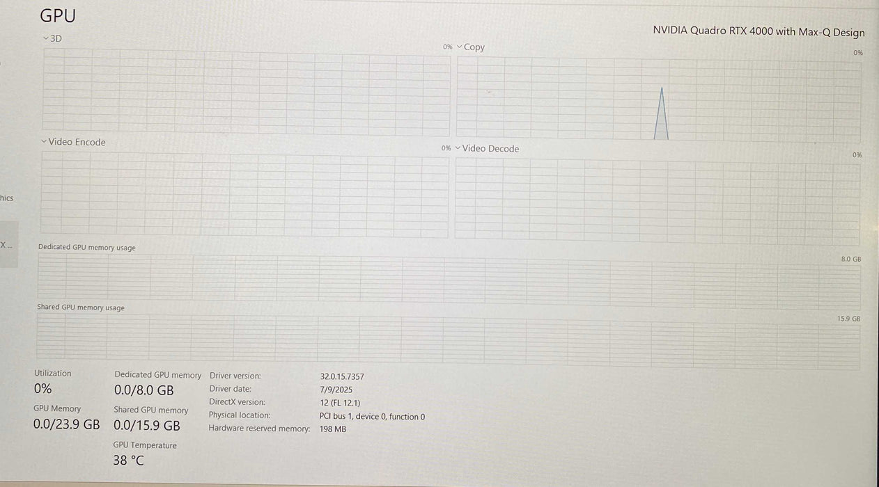 Lenovo ThinkPad P15 Gen 1 i9-10885H RTX4000 8GB GPU 32GB RAM 1TB SSD READ!  Lap200