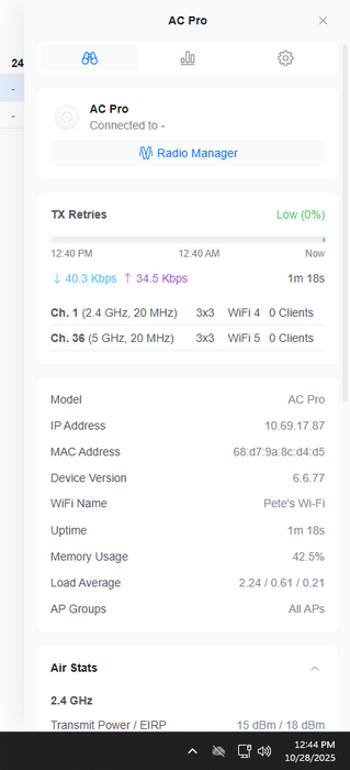 Ubiquiti Networks UAP-AC-PRO 1300Mbps Wireless Access Point Q)