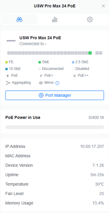 Ubiquiti Networks Pro Max 24 PoE (400W) (USW-Pro-Max-24-PoE) Switch !