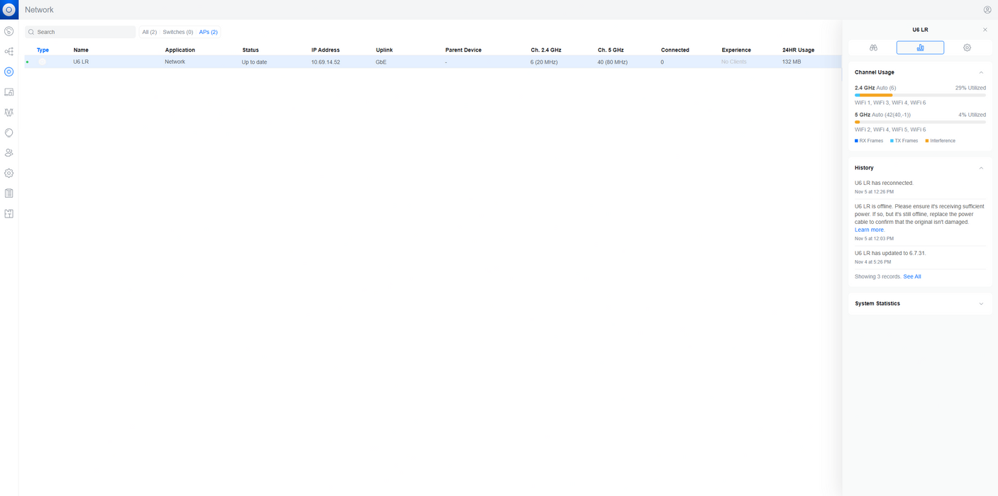 Ubiquiti UniFi Wi-Fi Access Point U6 Long-Range (U6-LR)