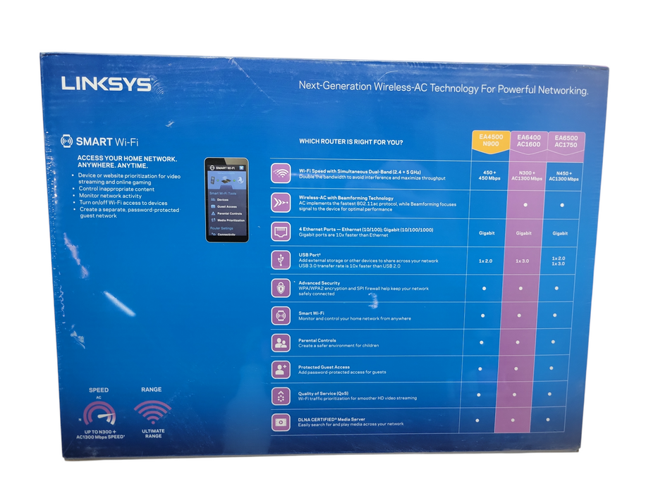 NEW Linksys AC1600 Dual-Band Smart Wi-Fi ROUTER (EA6400) Q%