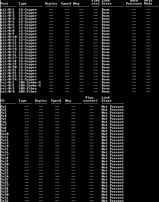 Cisco SG550X-24MP-K9 V02 | 24-Port Gigabit PoE Stackable Managed Switch !