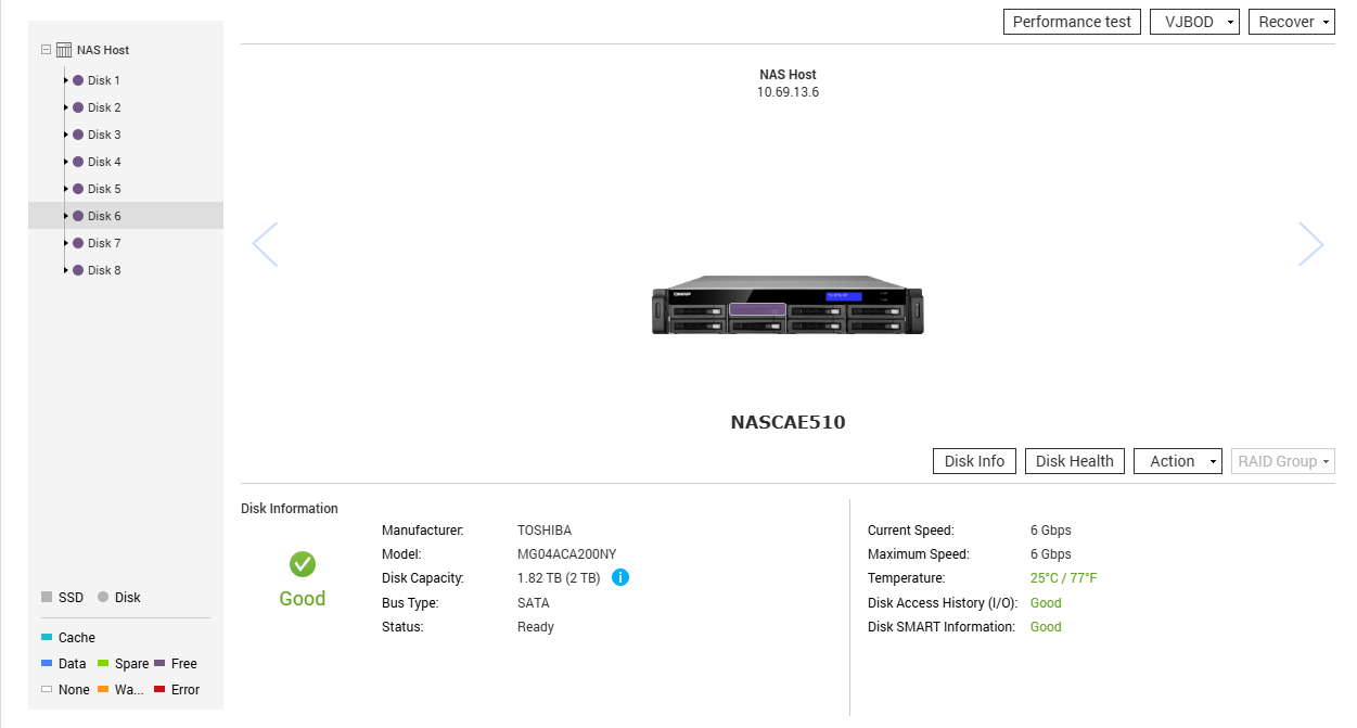 QNAP TS-EC879U-RP 8-Bays 4GB RAM NAS w/ 8x 2TB HDDs
