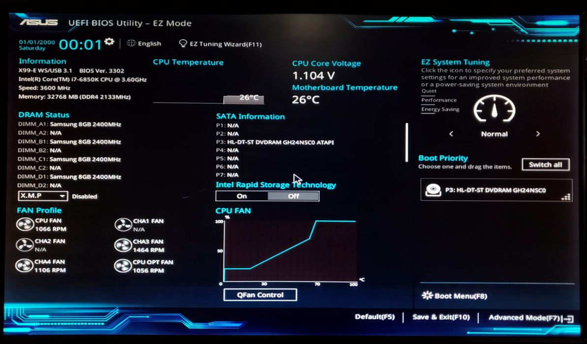 Asus X99-E WS/USB 3.1 board Core I7-6850K, 32GB DDR4, I/O Cover