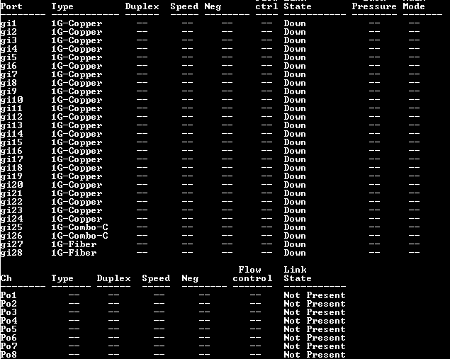 Cisco SG350-28MP-K9 V04 | 28-Port Gigabit PoE Managed Switch 4x SFP !