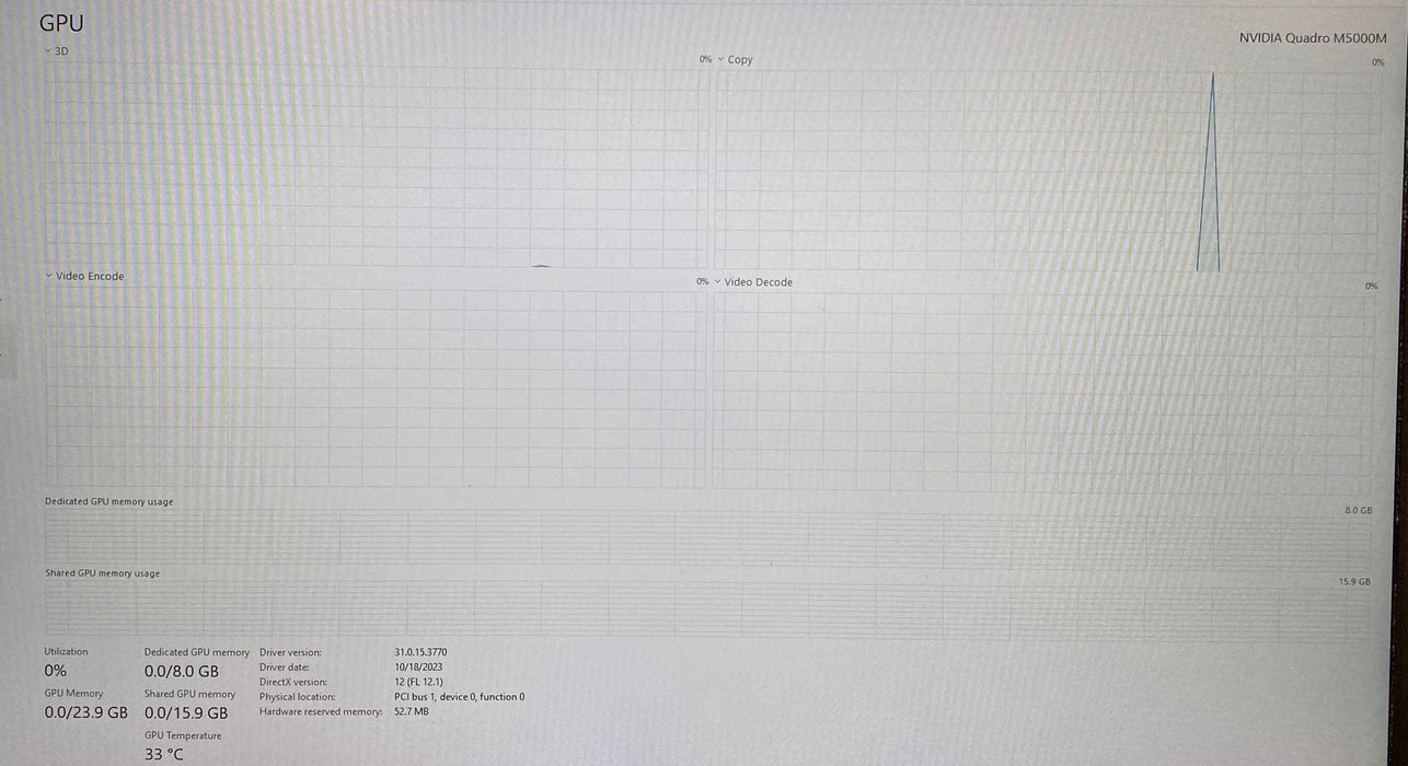 Lenovo ThinkPad P70 XEON E3-1505M v5 QUADRO M5000M 8GB GPU 32GB RAM 512SSD  Lap200