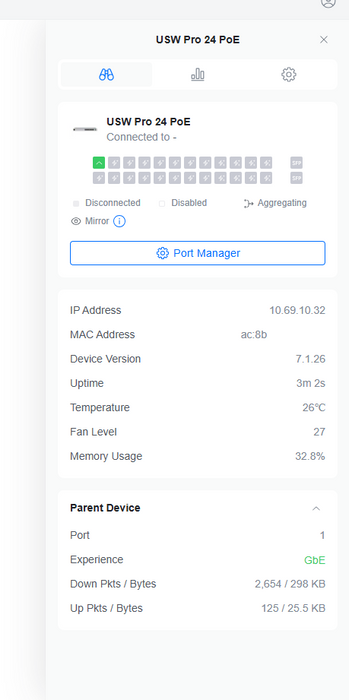Ubiquiti Networks USW-PRO-24-POE UniFi Switch 24-Ports PoE 1GB Switch $
