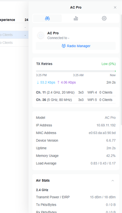 Ubiquiti Networks UAP-AC-PRO 1300Mbps Wireless Access Point )