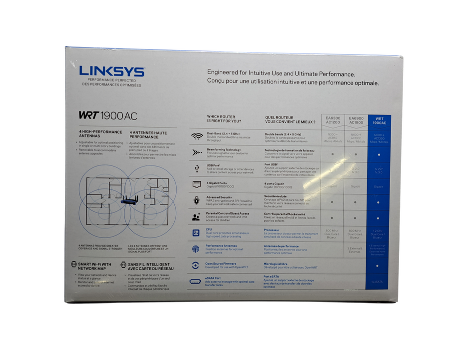 LINKSYS WRT 1900AC Dual Band Gigabit Wi-Fi Router (New Sealed) )