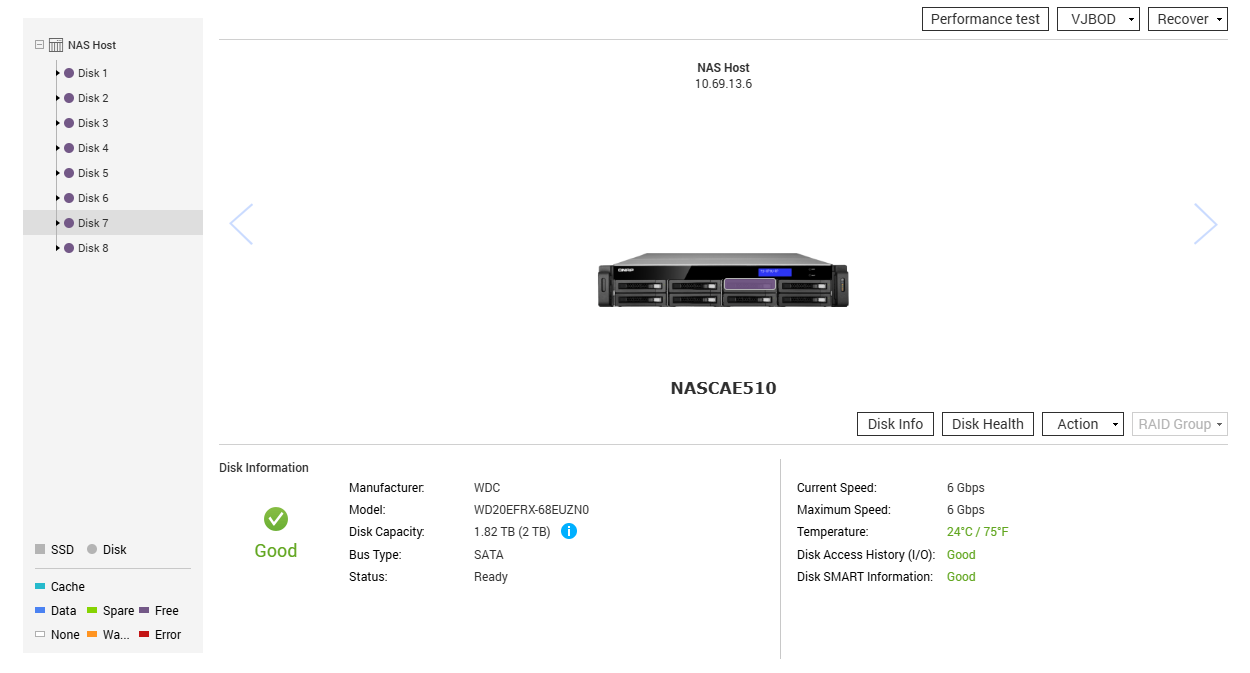QNAP TS-EC879U-RP 8-Bays 4GB RAM NAS w/ 8x 2TB HDDs