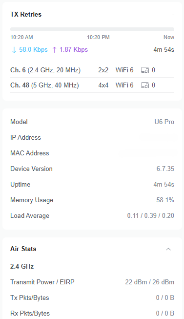 Ubiquiti UniFi 6 Professional Wi-Fi 6 AP Wireless Access Point U6-Pro